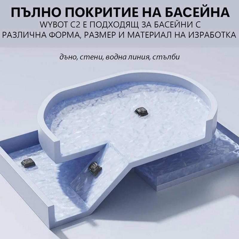 Безкабелен робот за басейни Wybot C2, Двойна филтрация